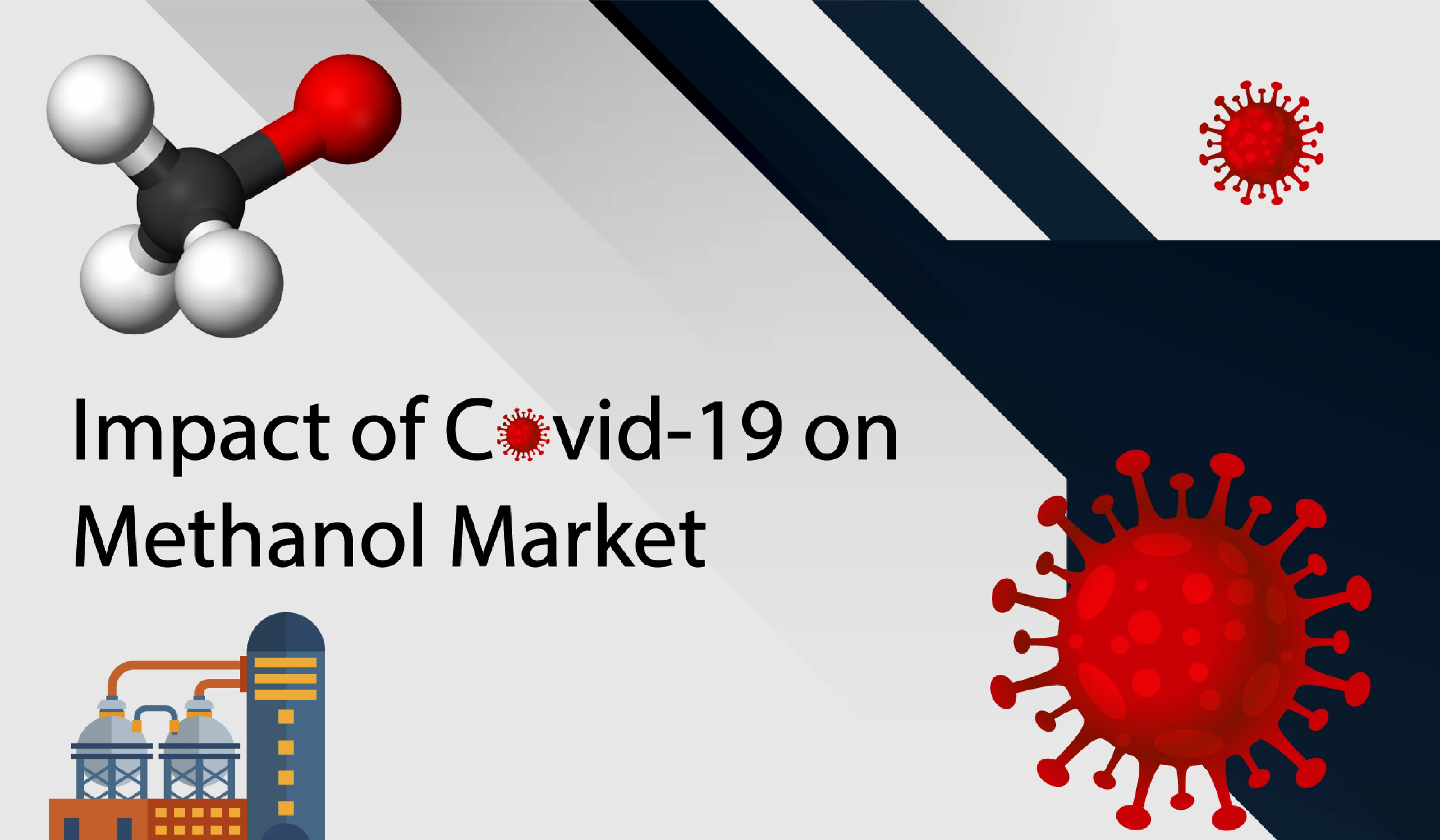 Analysis of the Impact of Covid-19 on Methanol Market