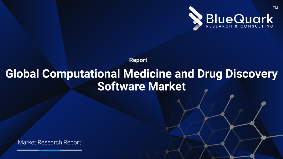 Global Computational Medicine and Drug Discovery Software Market Outlook to 2030